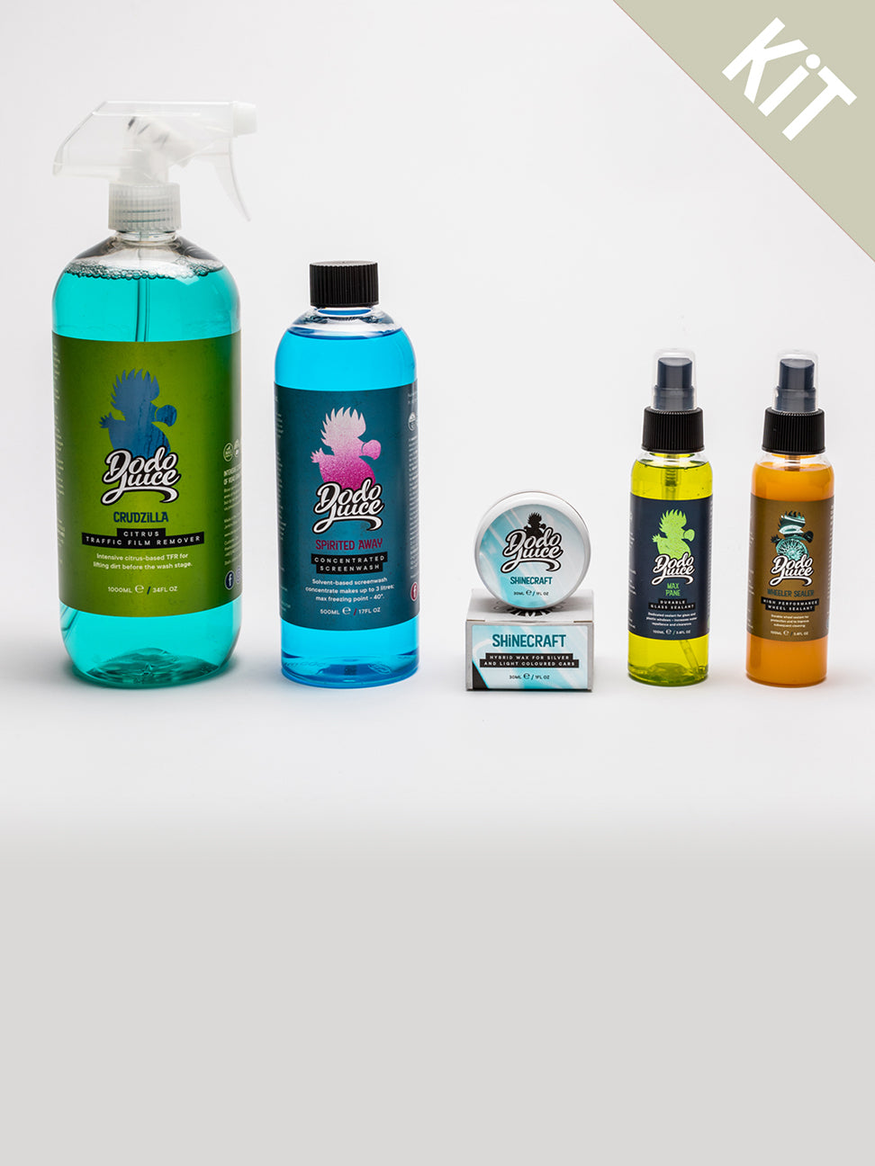 Winter Warrior - Winter Decon and Protection Bundle (5 items)